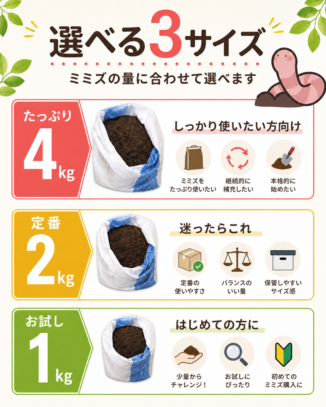 選べる3サイズ たっぷり4kg・定番2kg・お試し1kg